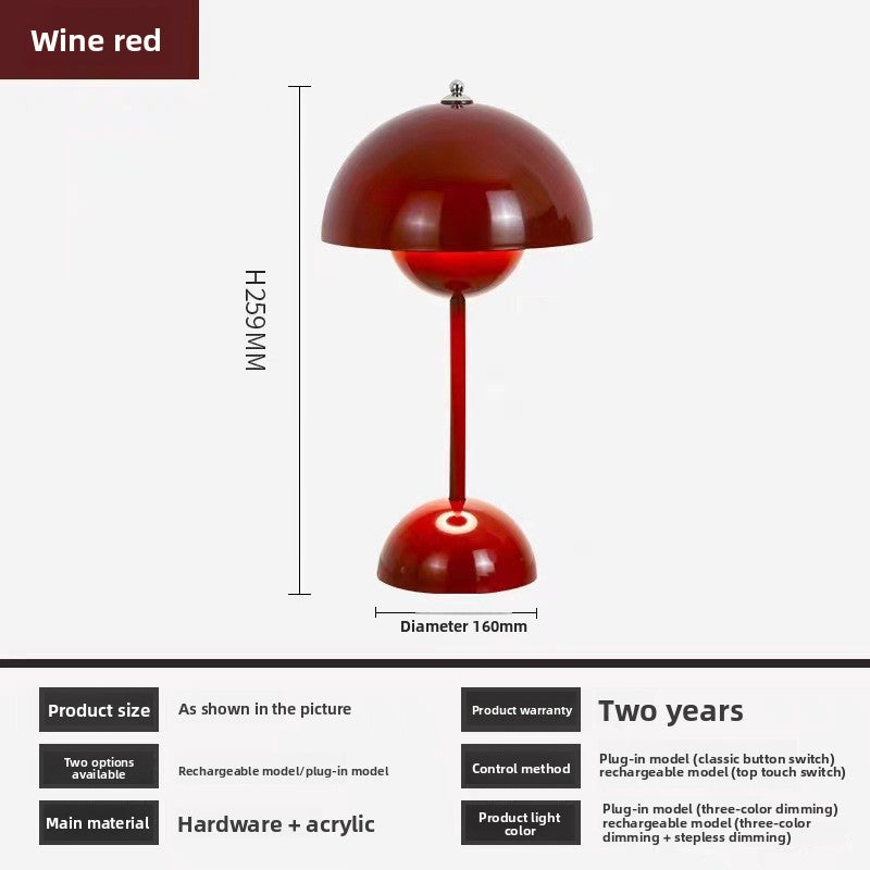 LED Desk Lamp